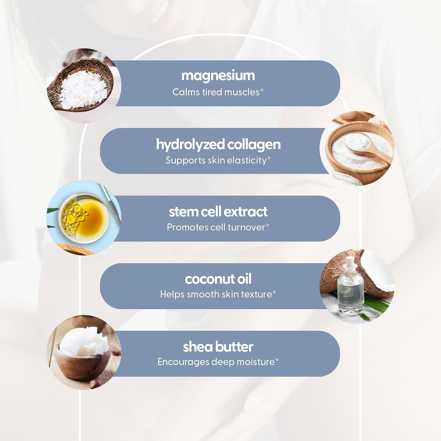 Unscented Magnesium Lotion for Sleep & Leg Cramps, Suitable for Sensitive Skin, Helps with Muscle Relaxation, Soothes Tired Legs & Foot Aches and Supports Restful Nights, 8 Fl Oz by M3